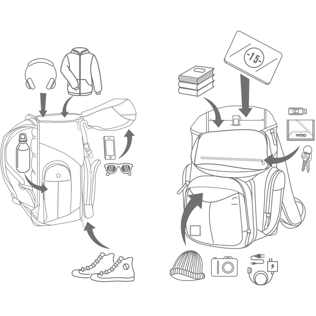 Nitro Weekender – spousta kapes