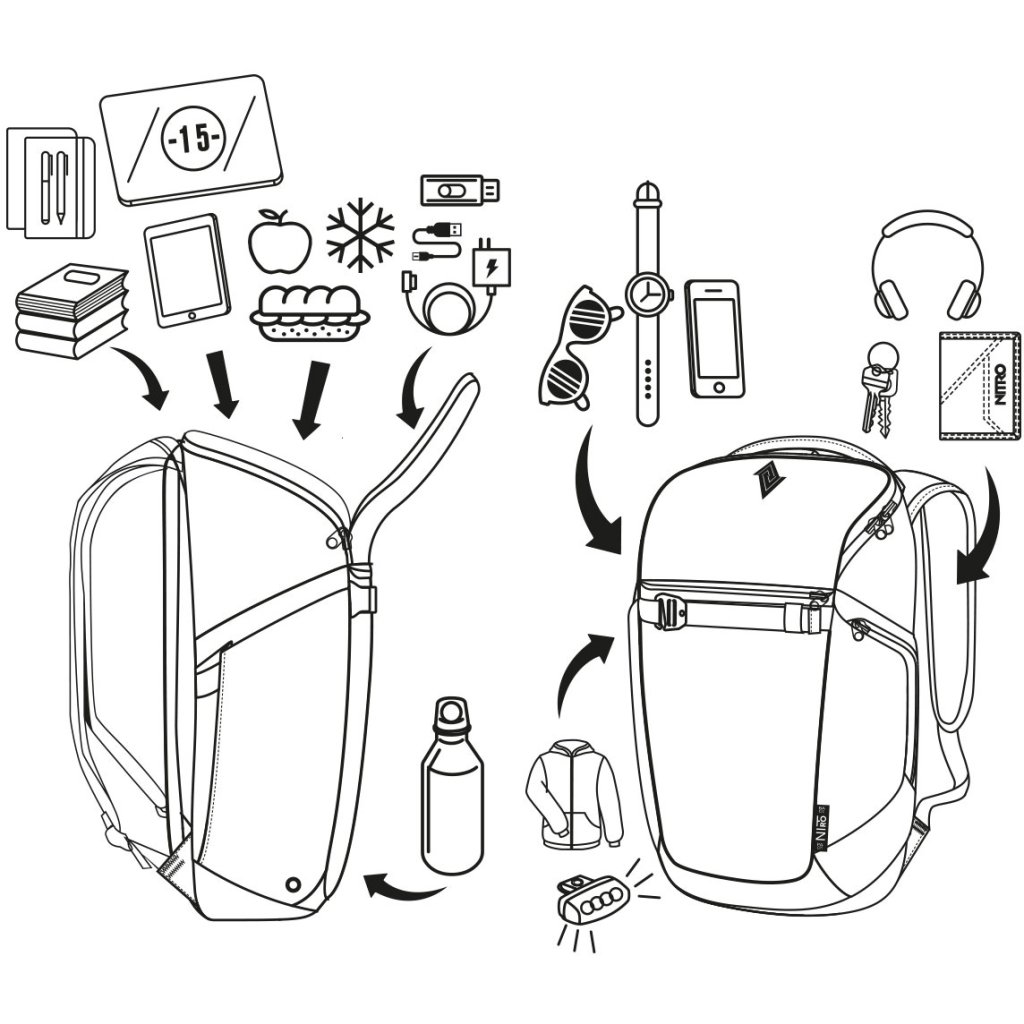 Nitro Nikuro Traveler – ergonomie a komfort