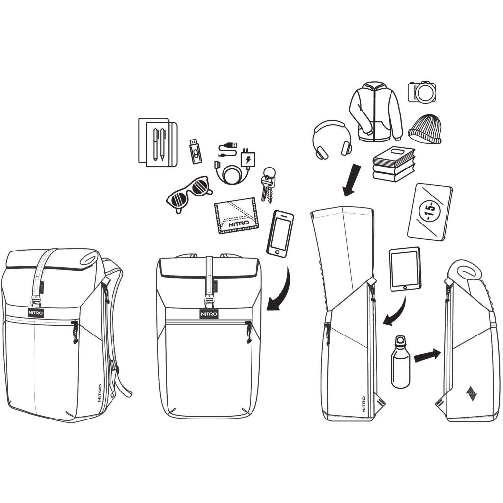 Nitro Cosmo – kapsy a organizér