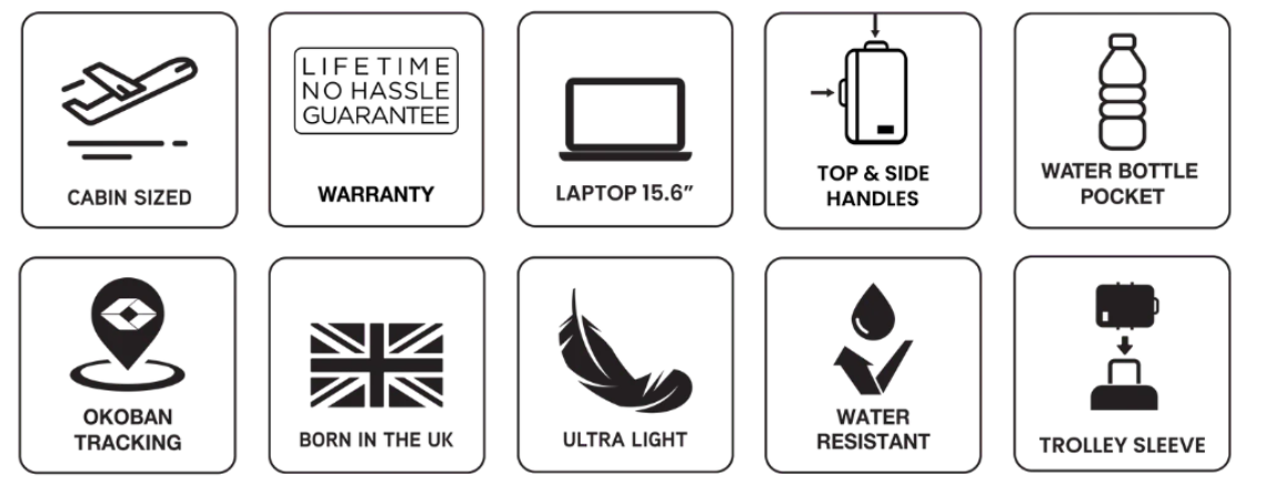 CabinZero Classic Pro 32L – výčet funkcí a ikon